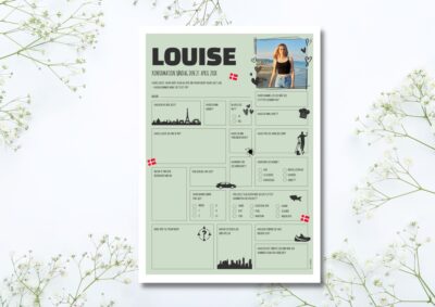 Lysegrøn | Fremtidsquiz til konfirmation m. billede