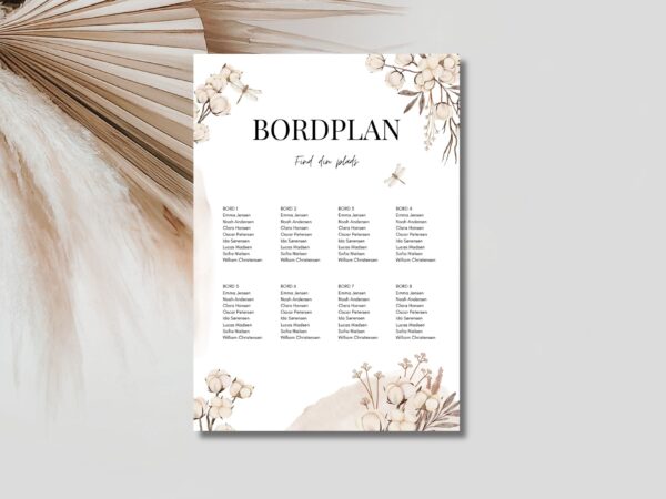 bordplan