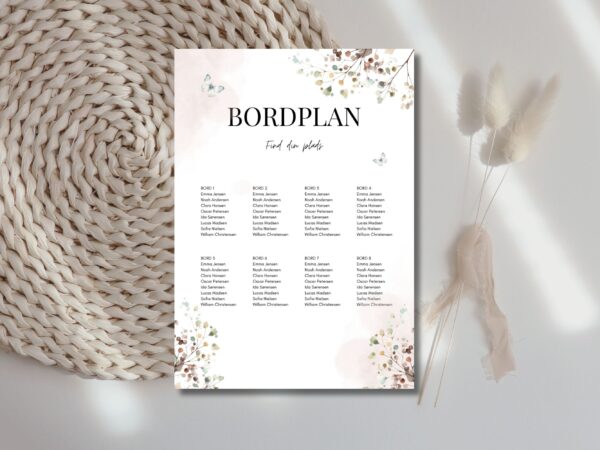 bordplan