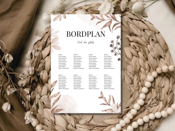 bordplan